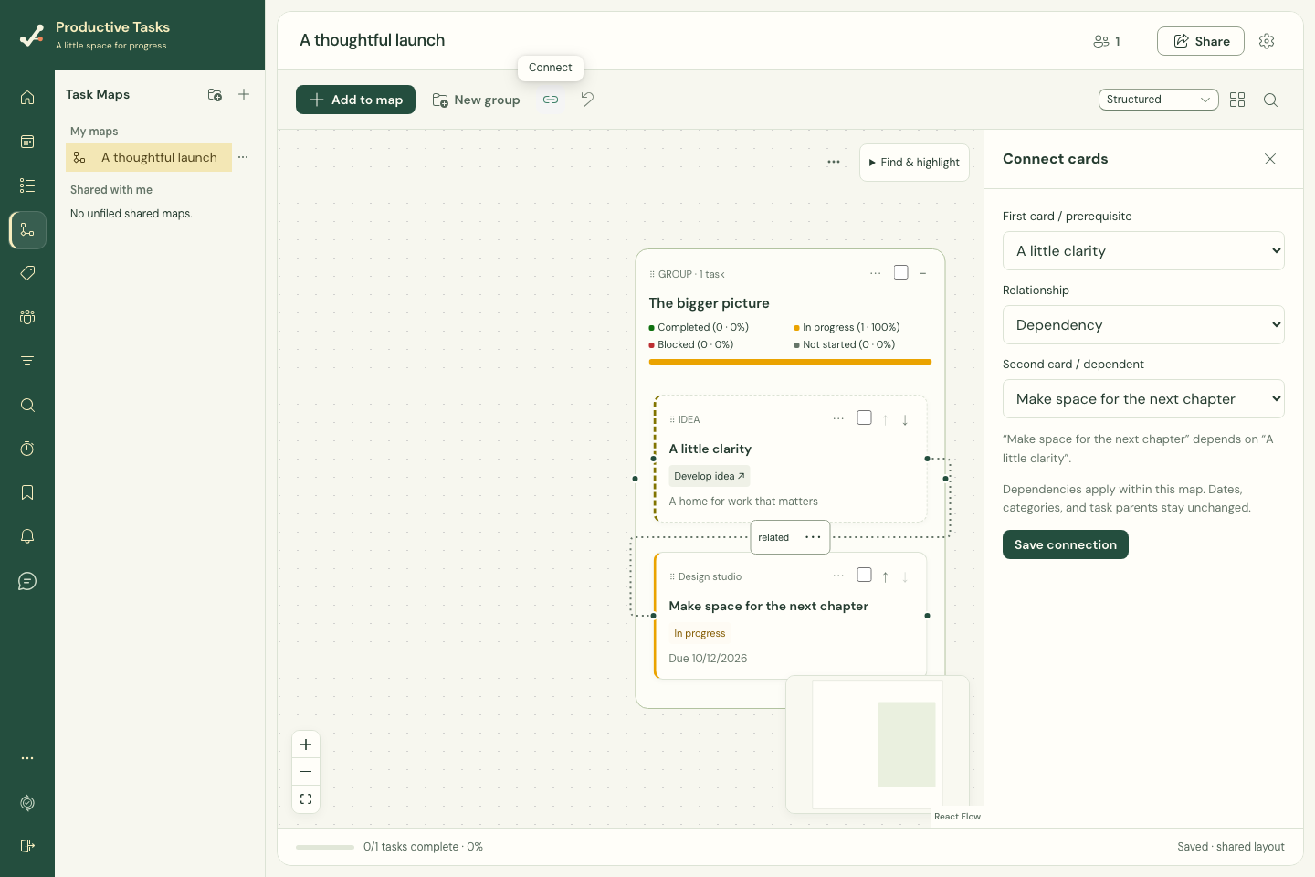Connection panel with prerequisite, Dependency relationship and dependent selected.