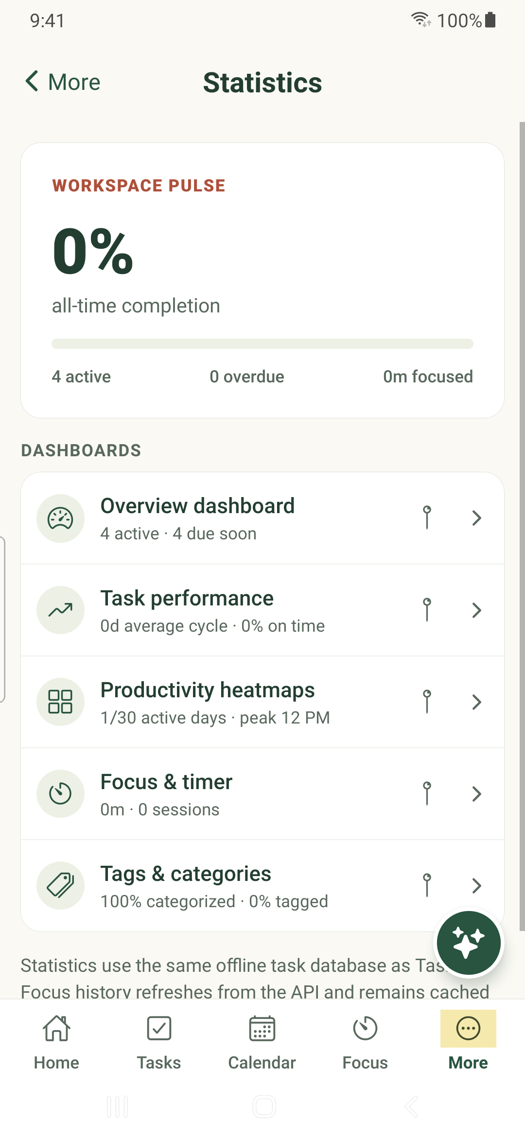 Statistics calculated from the fictional task fixture on Android.