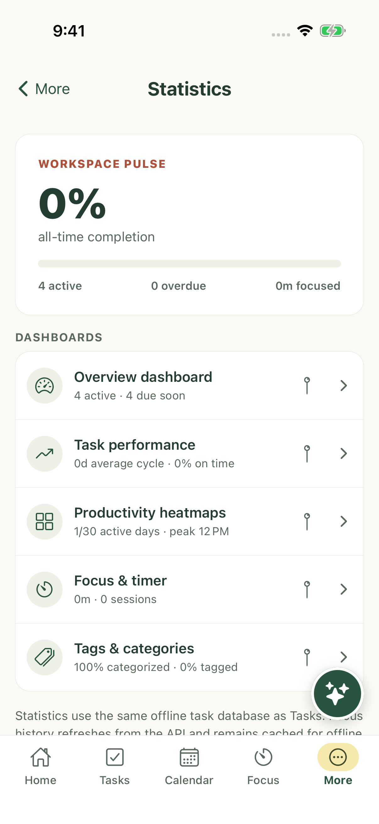 Statistics calculated from the fictional task fixture on iPhone.